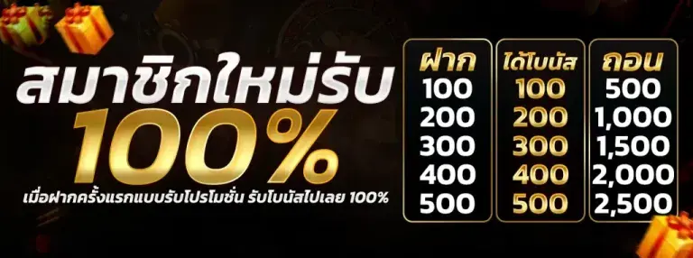 สิทธิพิเศษ และรางวัลสำหรับสมาชิก EZYBET88 ที่ให้มากกว่าเว็บอื่น